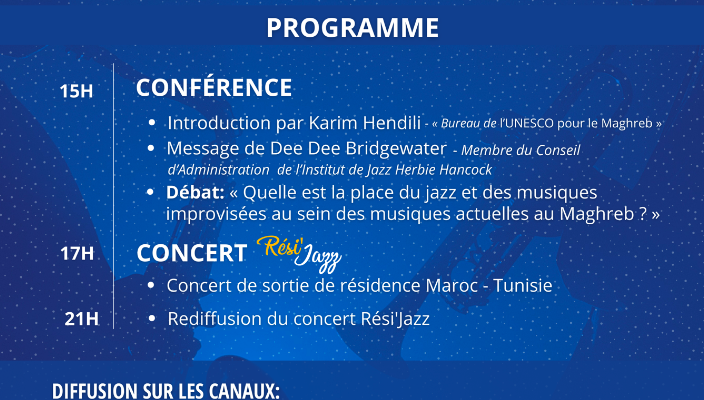 la Journée internationale du Jazz