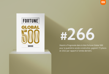 Xiaomi progresse à nouveau dans la liste Fortune Global 500